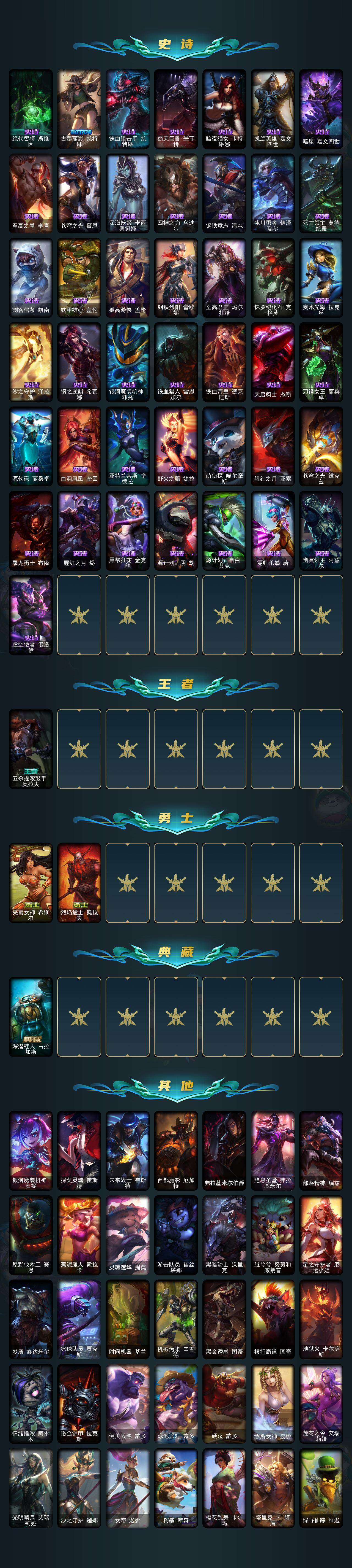 LOLQM48836英雄联盟账号详情图4