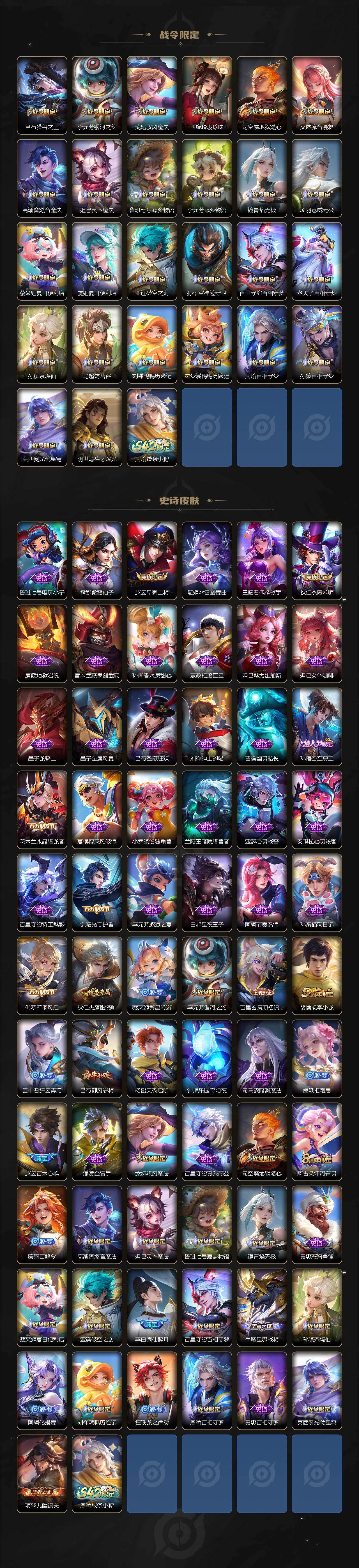 WZKG4100557王者荣耀账号详情图3