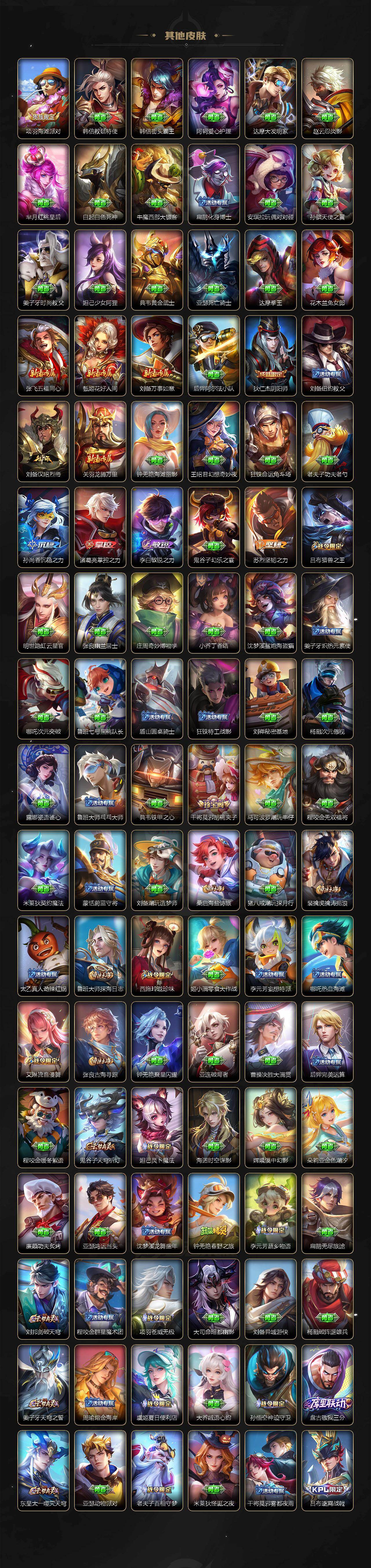 WZKG4100557王者荣耀账号详情图4