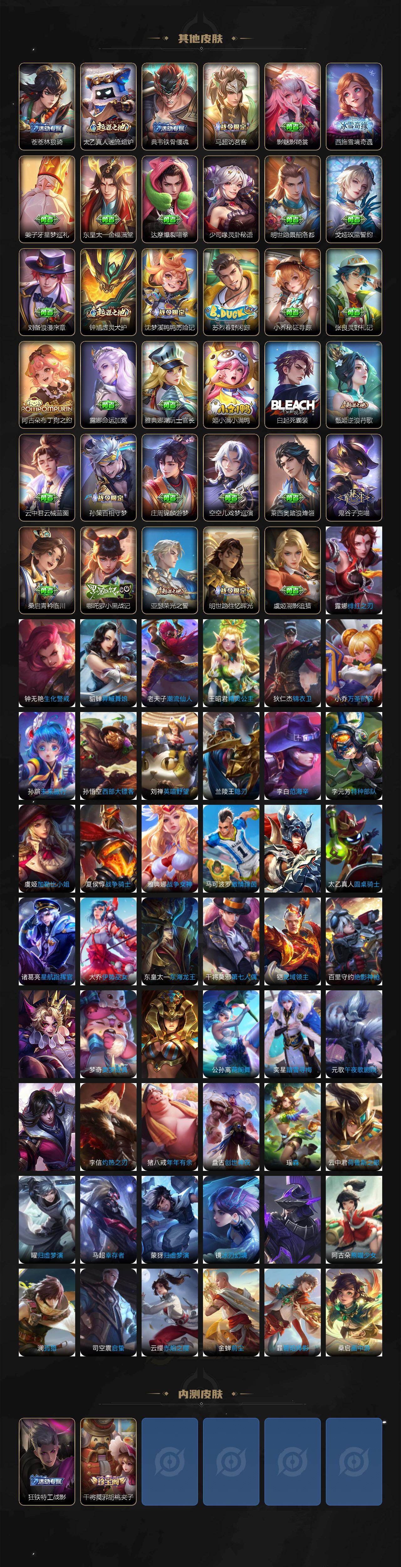 WZKG4100557王者荣耀账号详情图5