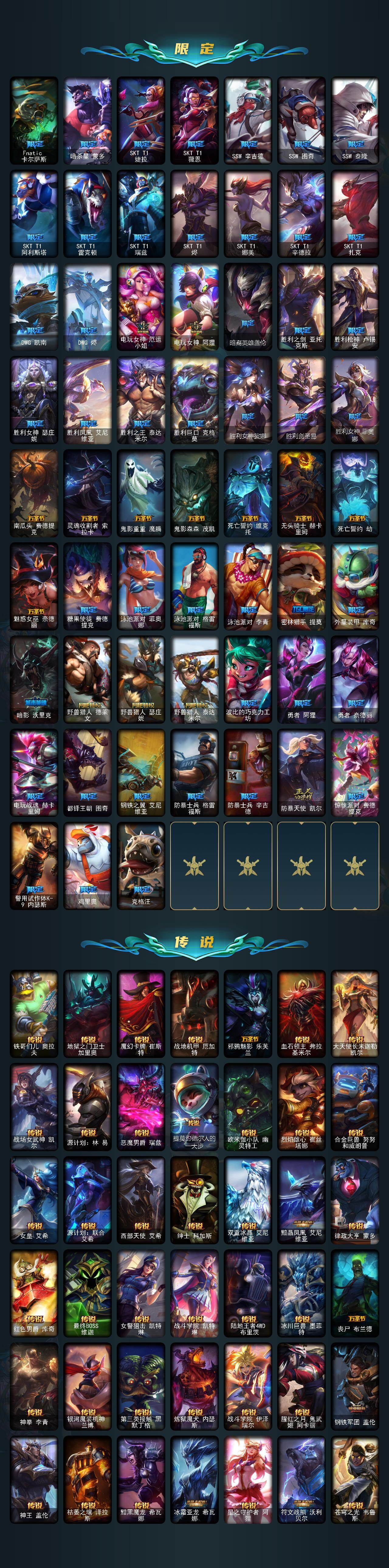 LOLEY48450英雄联盟账号详情图3 LOLEY48450英雄联盟账号详情图3