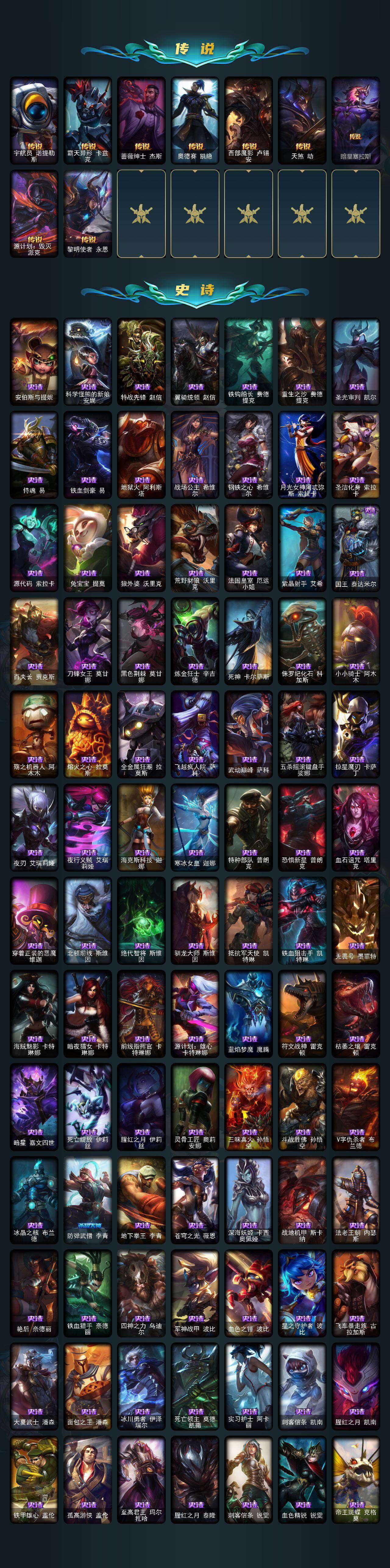 LOLEY48450英雄联盟账号详情图4 LOLEY48450英雄联盟账号详情图4