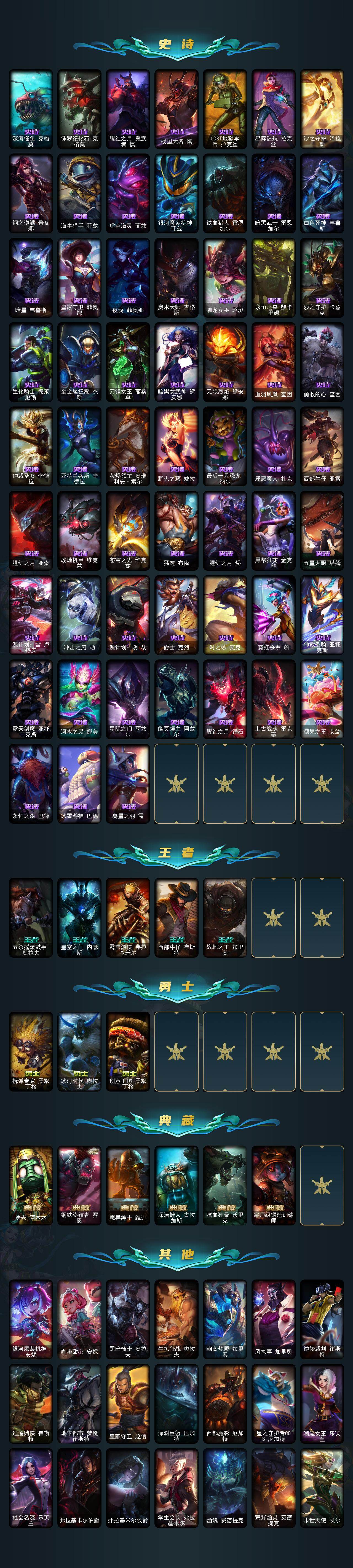 LOLEY48450英雄联盟账号详情图5 LOLEY48450英雄联盟账号详情图5