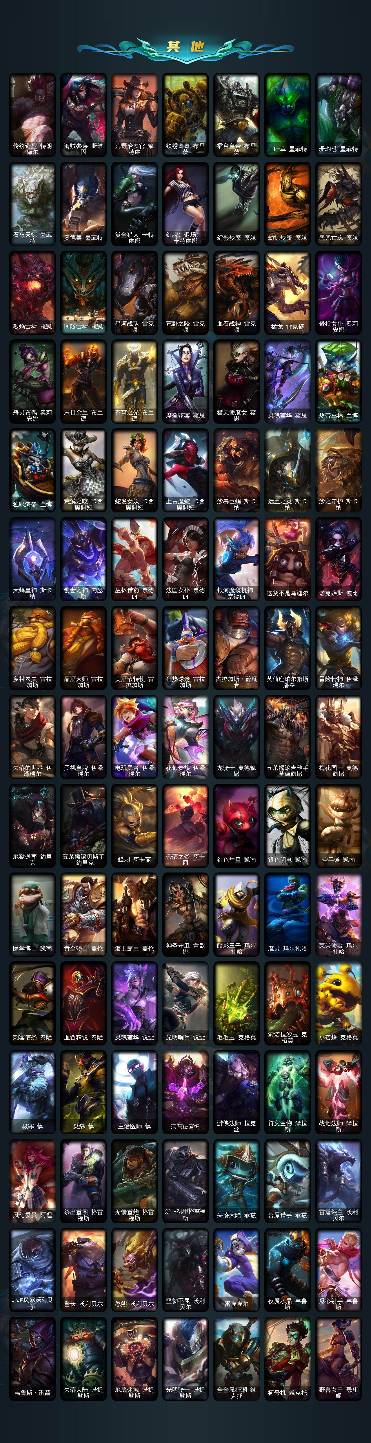 LOLEY48450英雄联盟账号详情图7 LOLEY48450英雄联盟账号详情图7