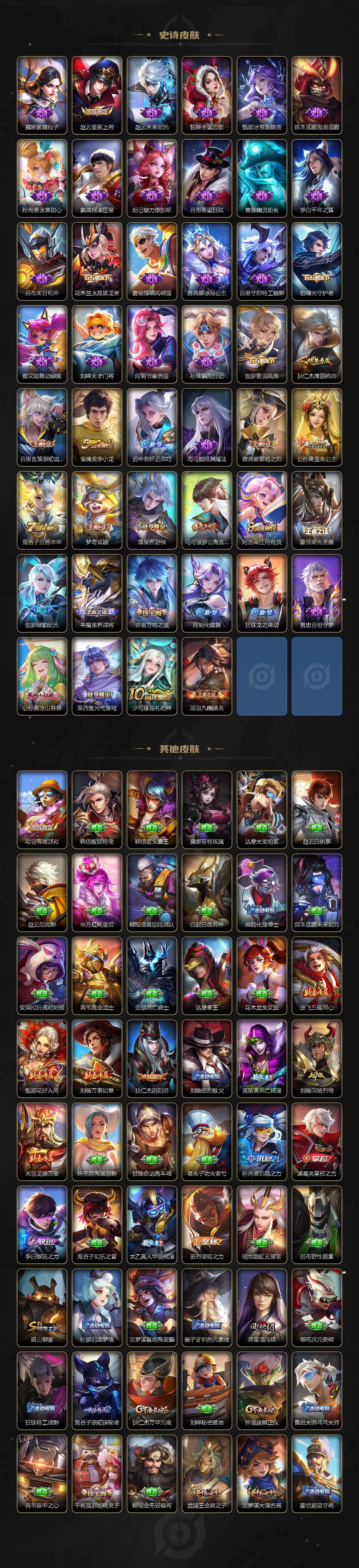 WZKG486619王者荣耀账号详情图3