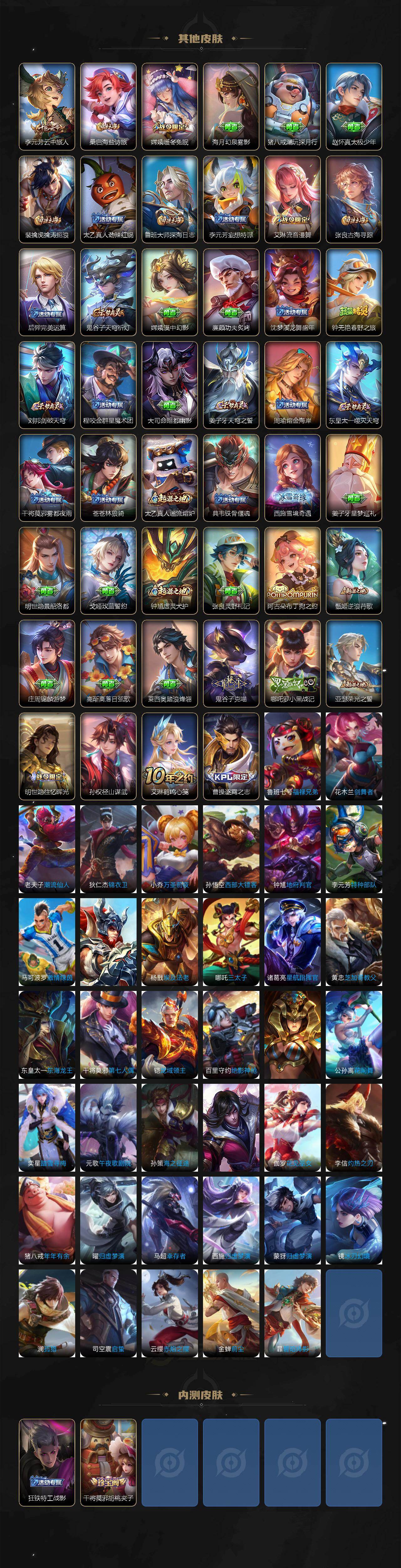 WZKG486619王者荣耀账号详情图4