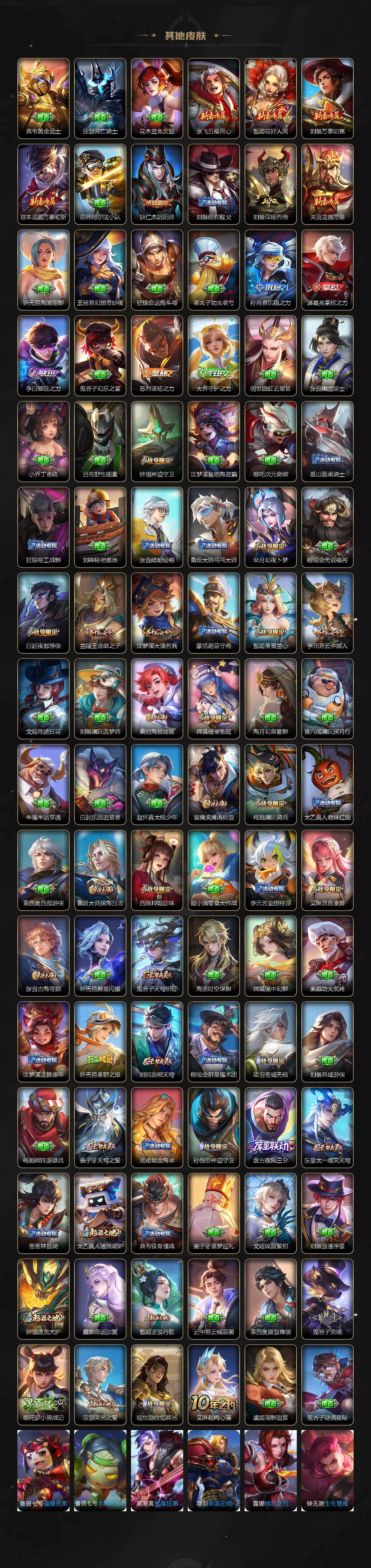 WZLE486693王者荣耀账号详情图4