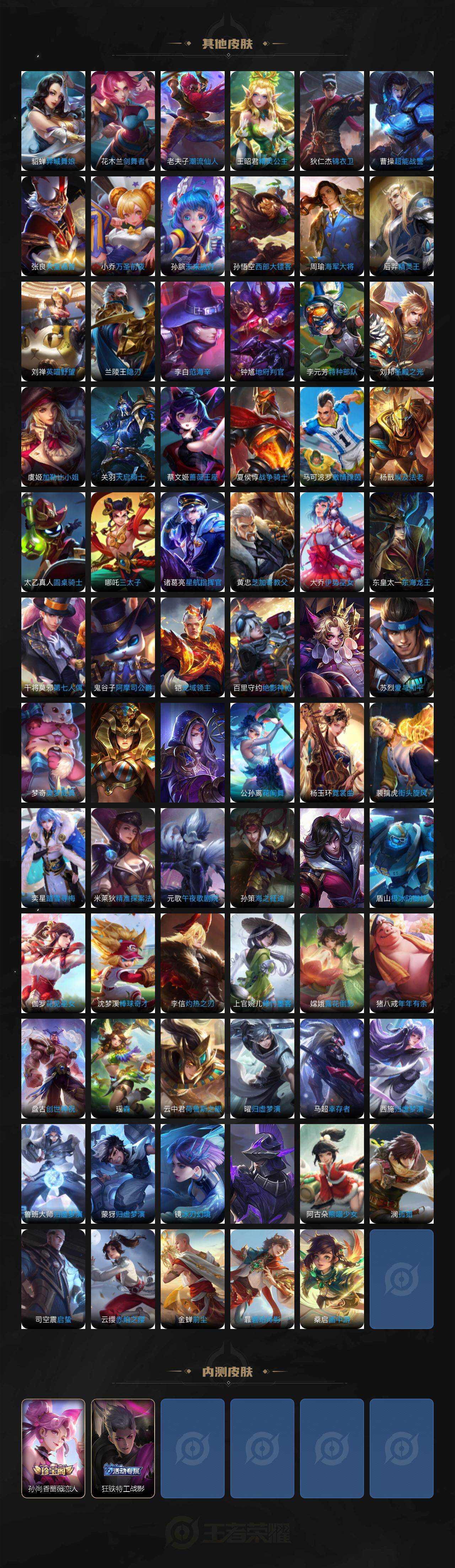 WZLE486693王者荣耀账号详情图5