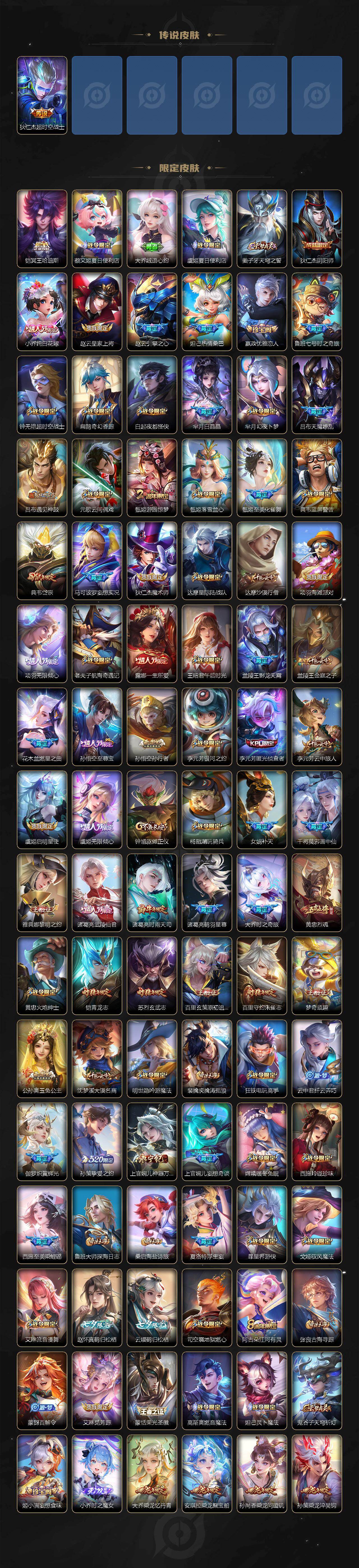 WZLE486703王者荣耀账号详情图3