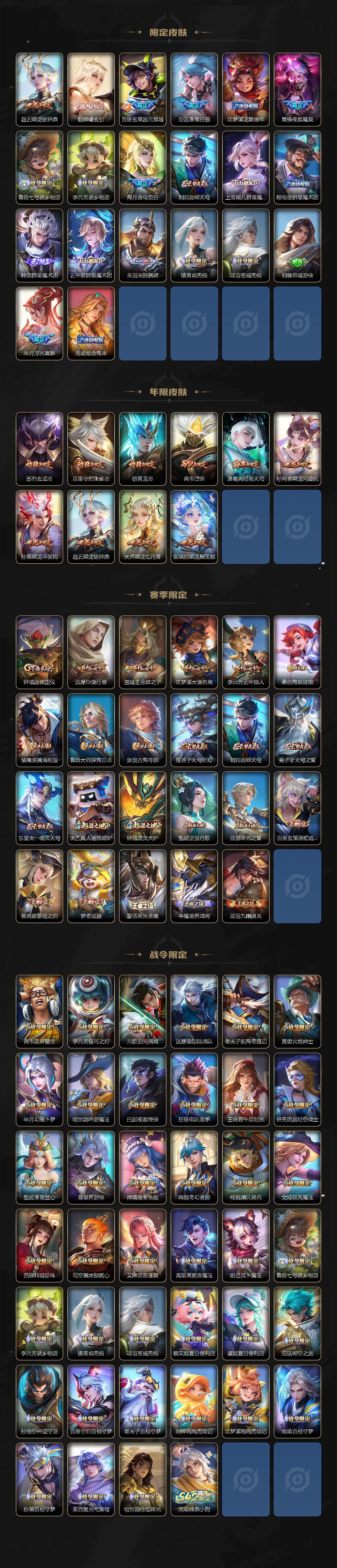 WZLE486703王者荣耀账号详情图4