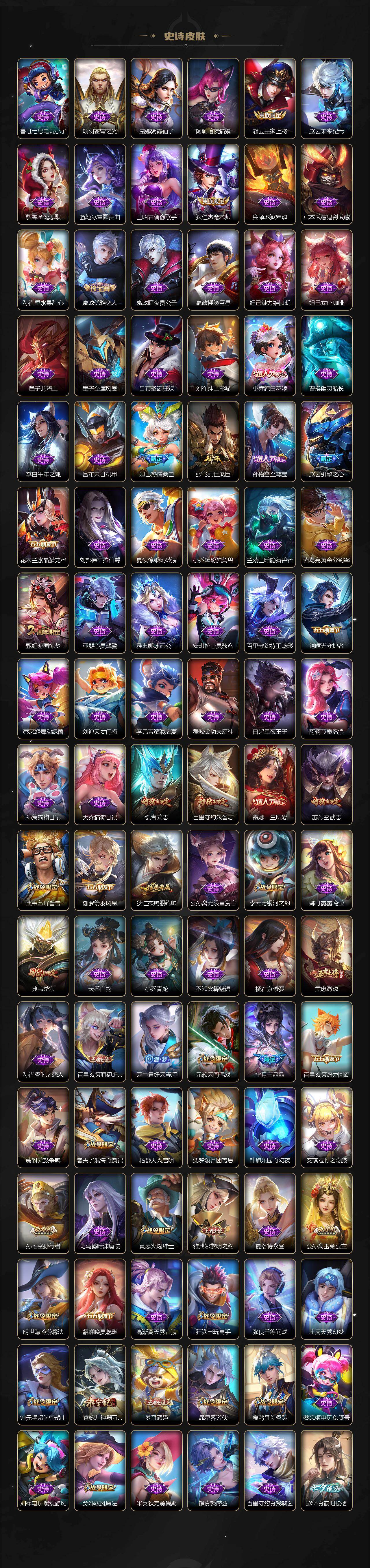 WZLE486703王者荣耀账号详情图5