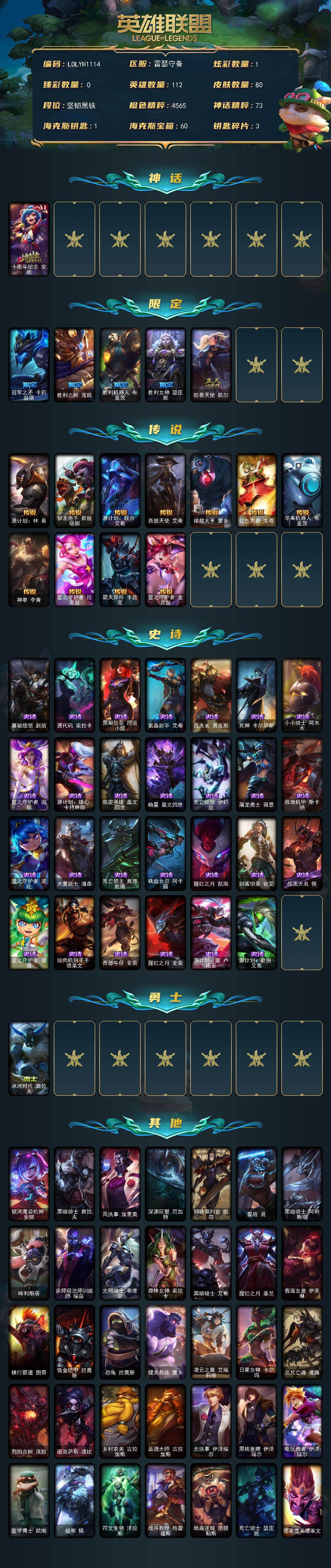 LOLEY48834英雄联盟账号详情图2