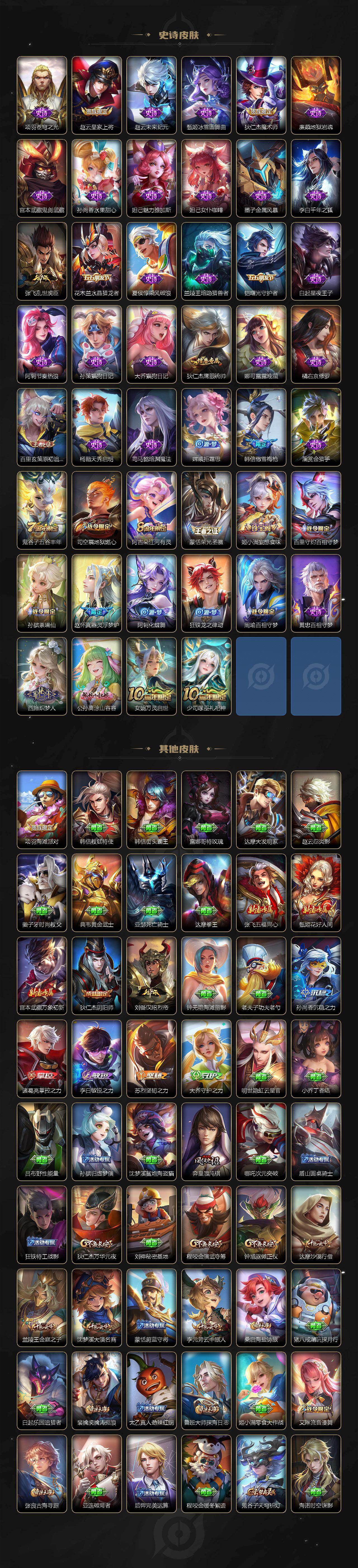 WZ03486763王者荣耀账号详情图3