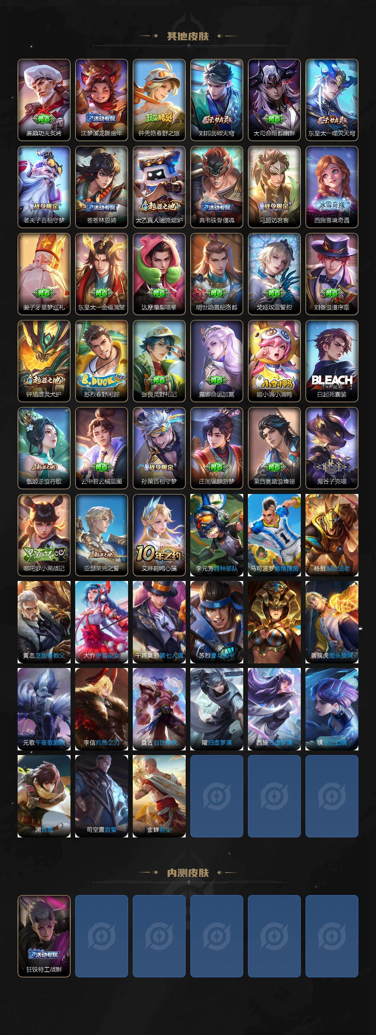 WZ03486763王者荣耀账号详情图4