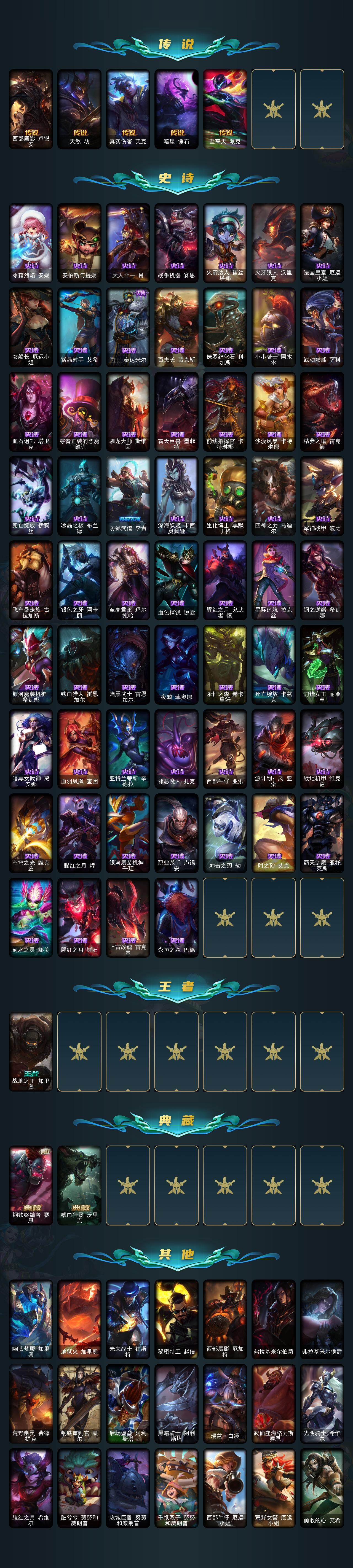 LOLQM48840英雄联盟账号详情图4