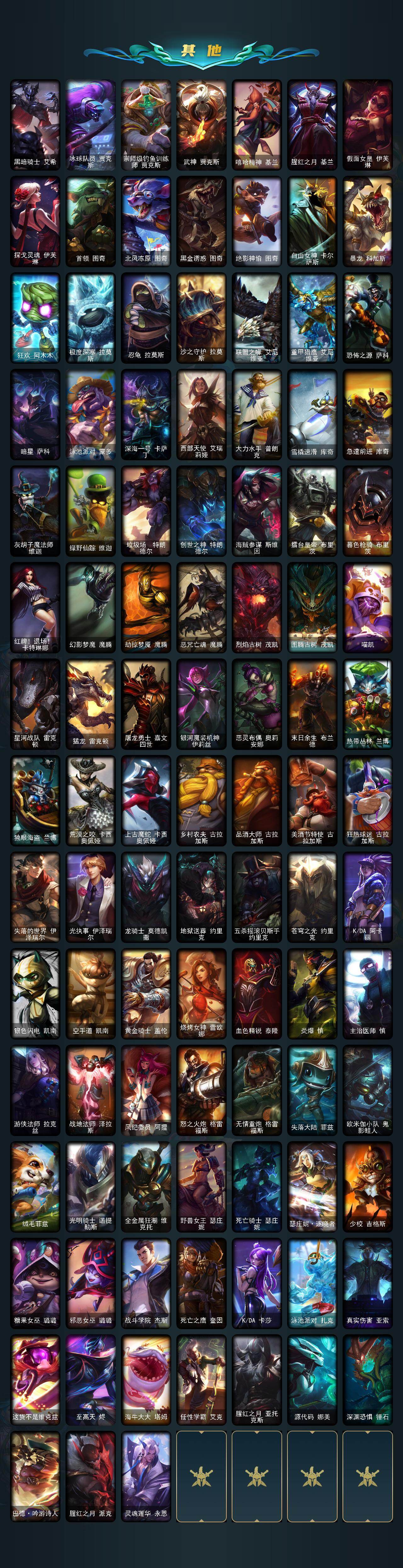 LOLQM48840英雄联盟账号详情图5