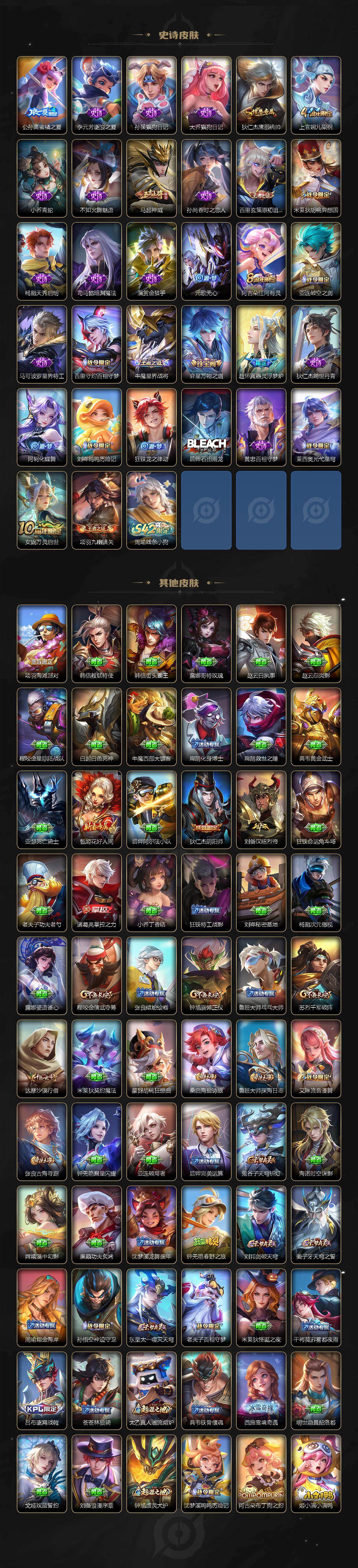 WZXS4113721王者荣耀账号详情图3 WZXS4113721王者荣耀账号详情图3