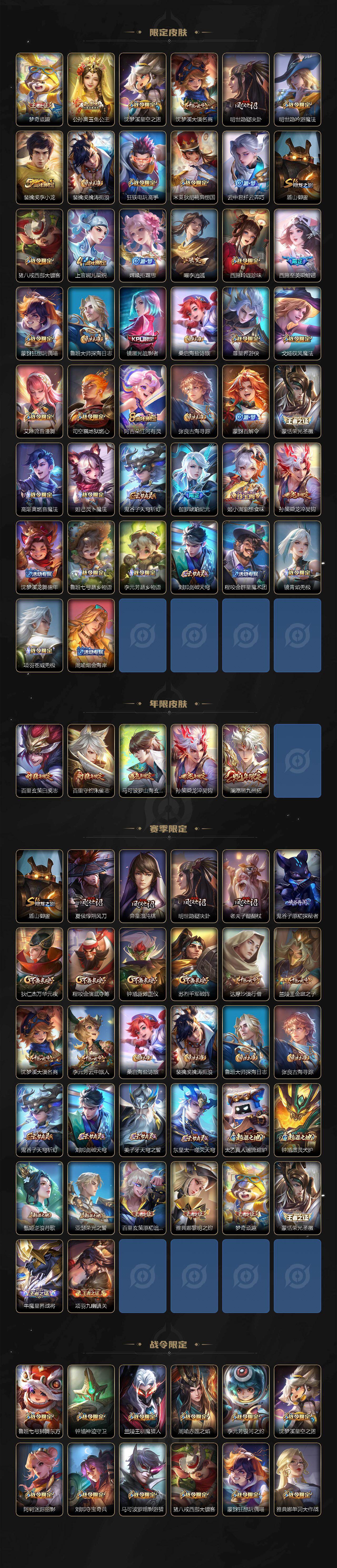 WZXS4113606王者荣耀账号详情图3