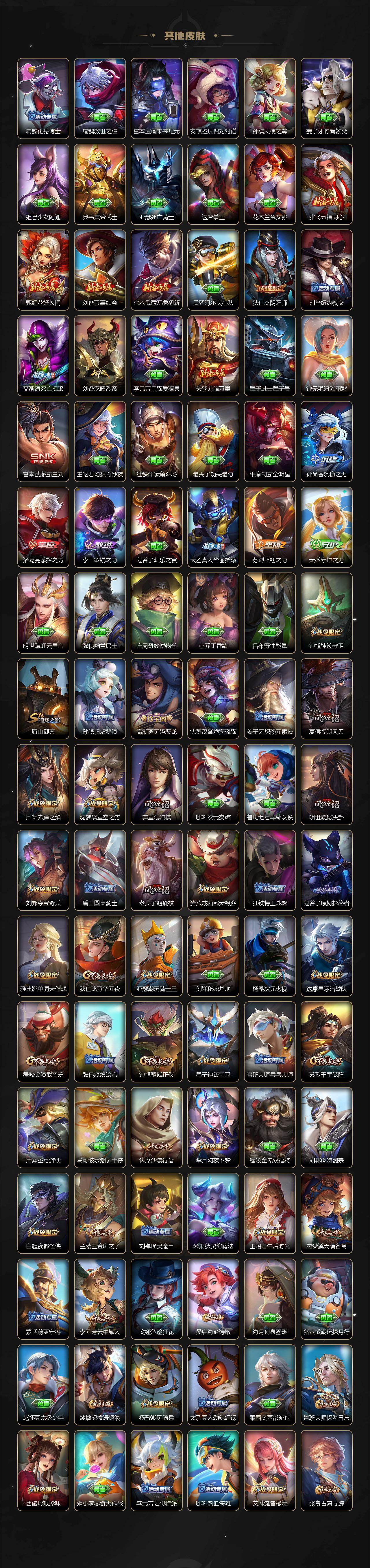 WZXS4113606王者荣耀账号详情图6