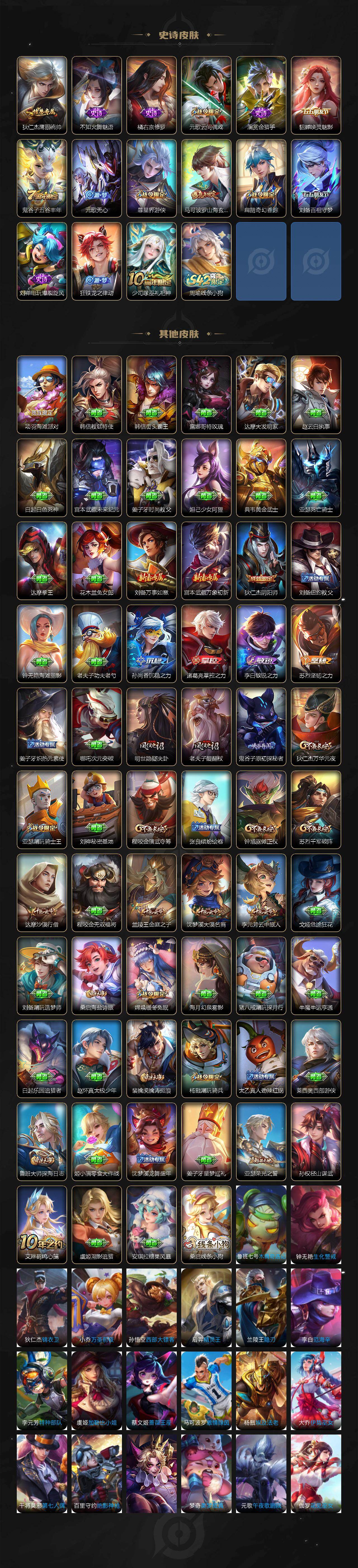 WZXS4113387王者荣耀账号详情图3 WZXS4113387王者荣耀账号详情图3