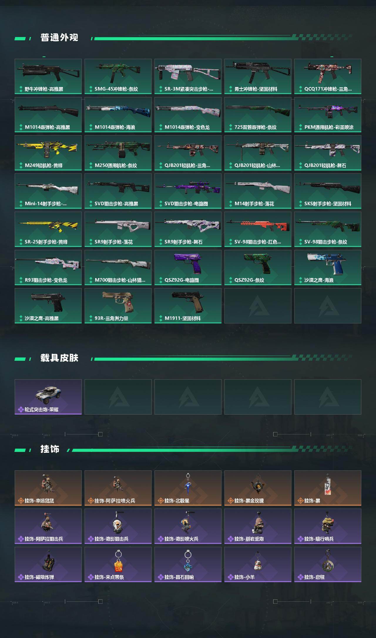 SJZCMW425977三角洲行动账号详情图4