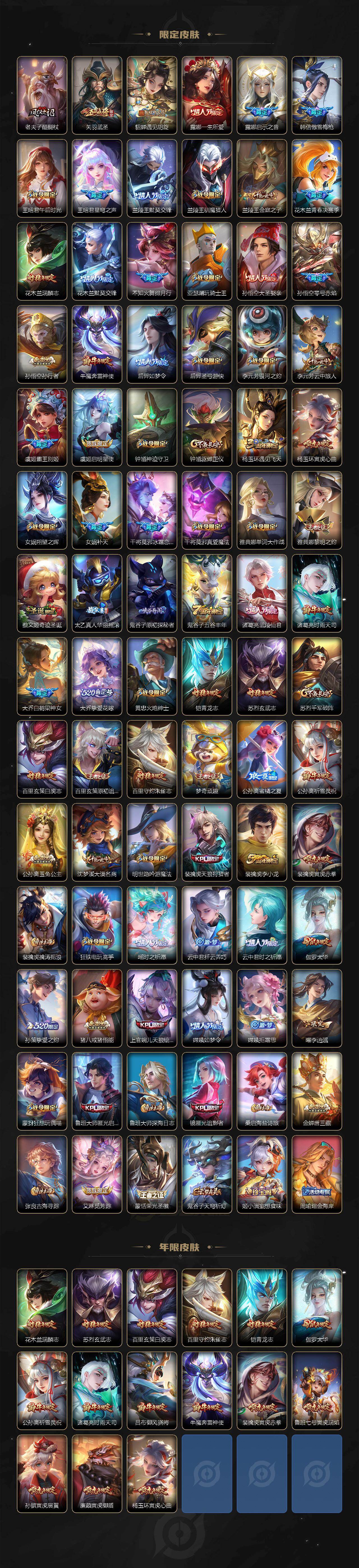 WZKG488256王者荣耀账号详情图3