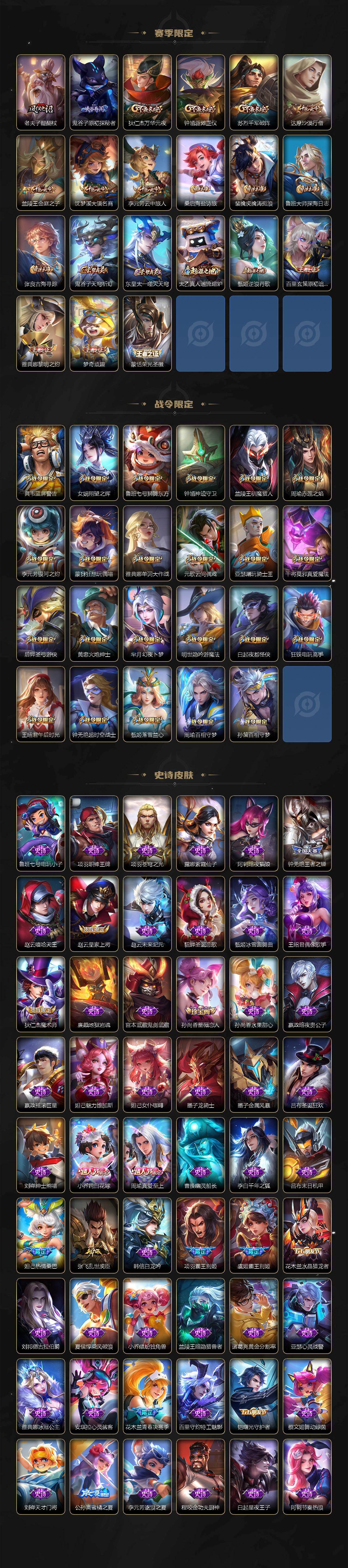 WZKG488256王者荣耀账号详情图4