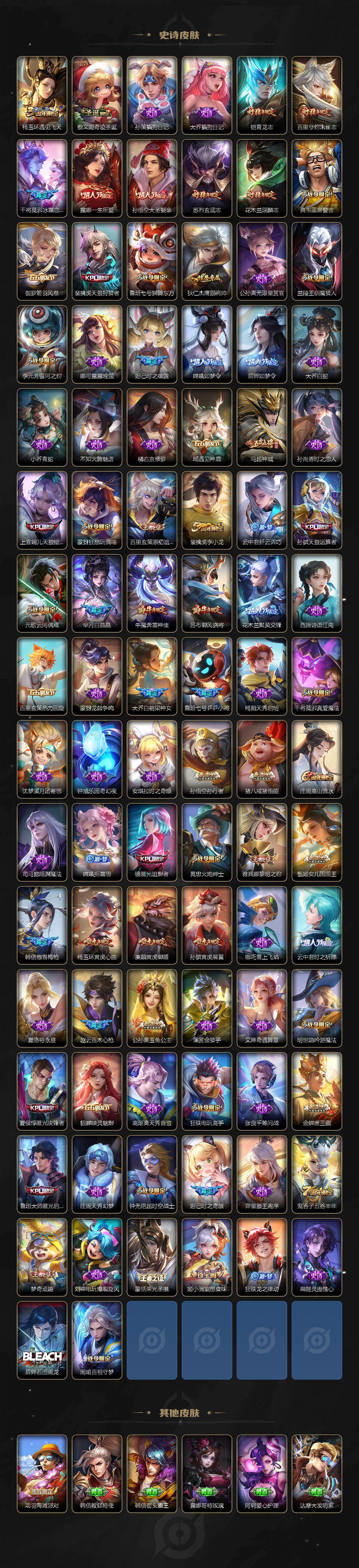 WZKG488256王者荣耀账号详情图5