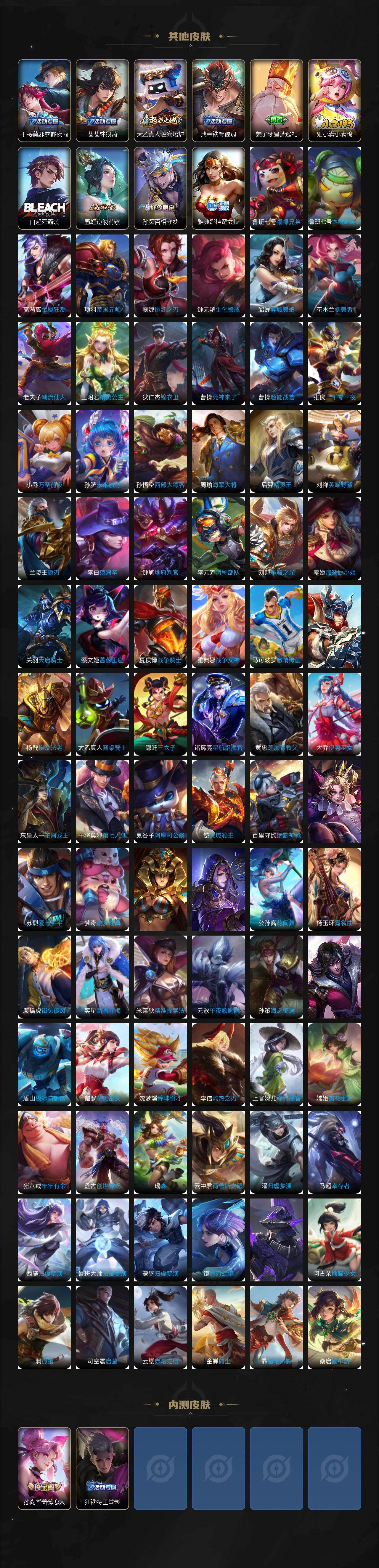 WZKG488256王者荣耀账号详情图7