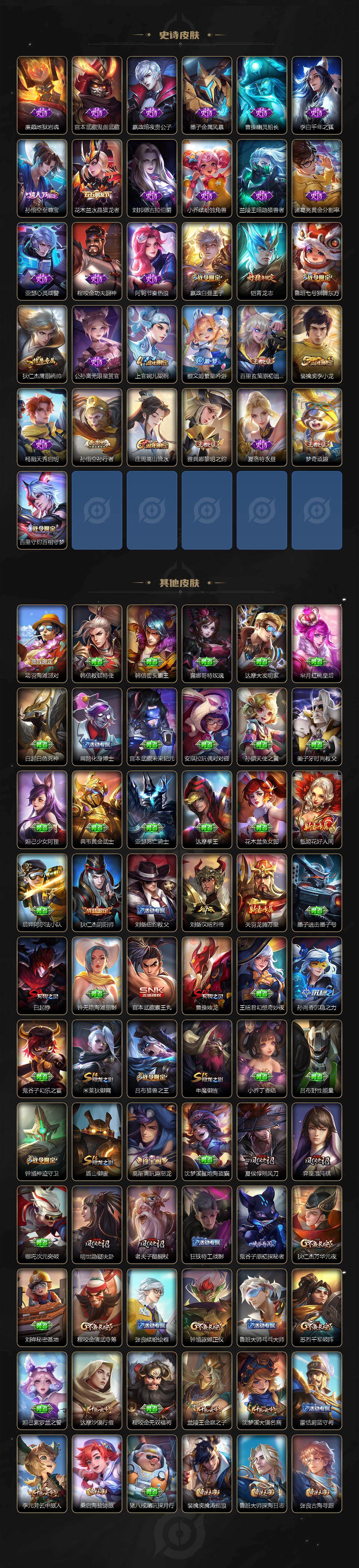 WZCMW486972王者荣耀账号详情图3