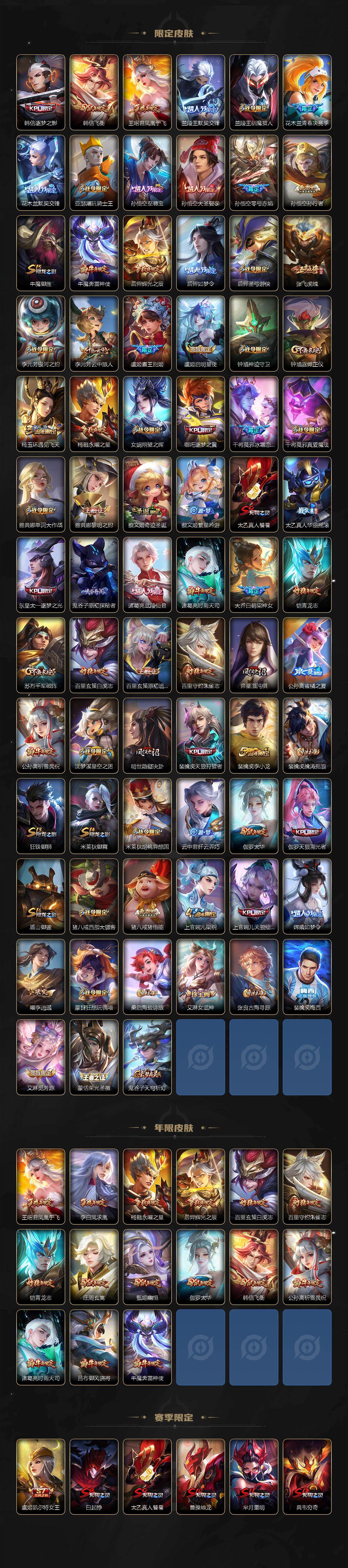 WZKG488261王者荣耀账号详情图3