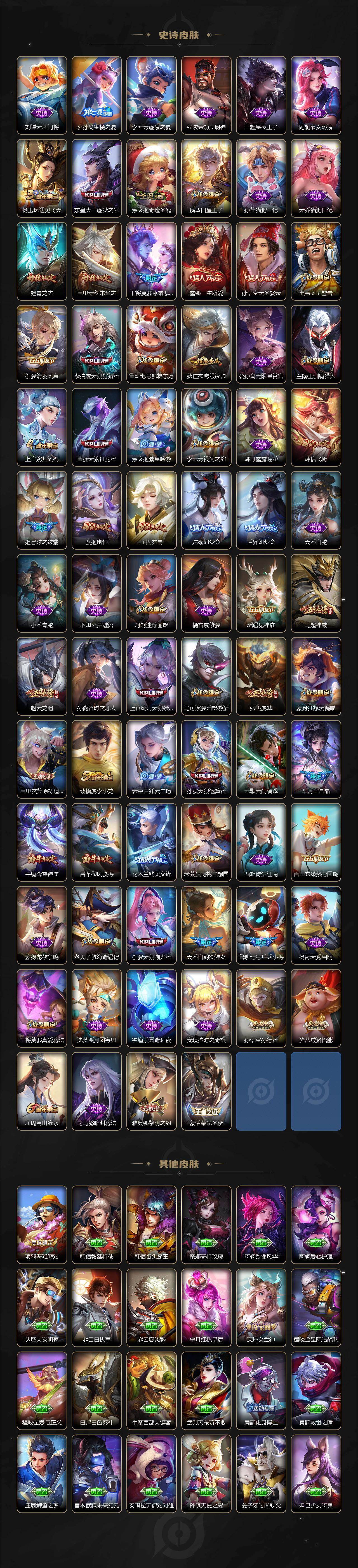 WZKG488261王者荣耀账号详情图5