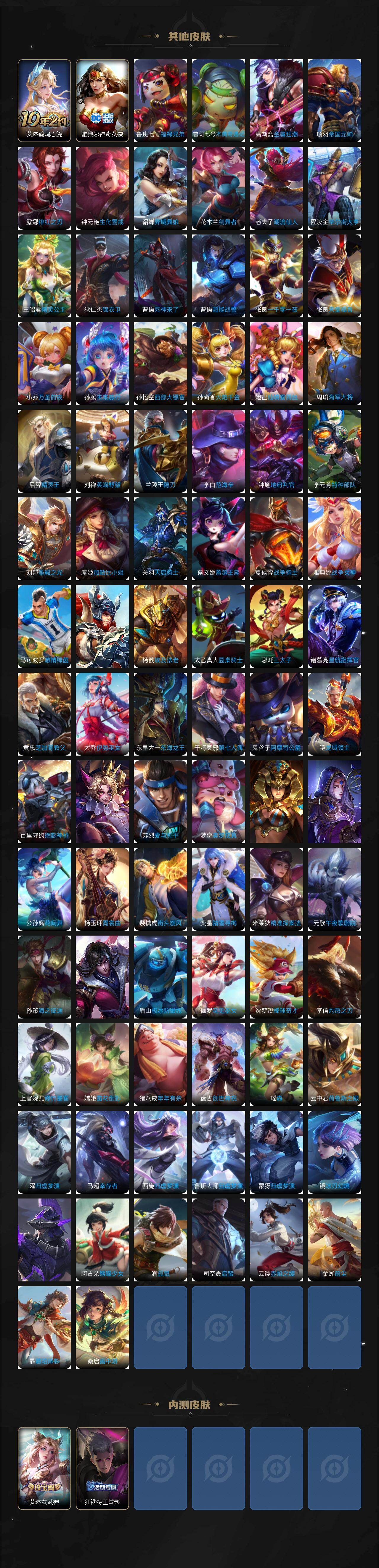 WZKG488261王者荣耀账号详情图7