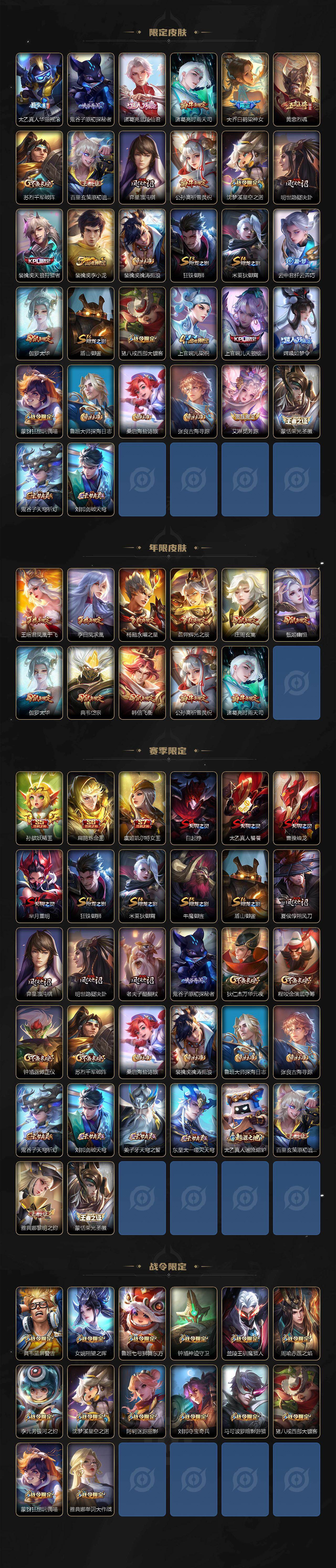 WZKG488262王者荣耀账号详情图3