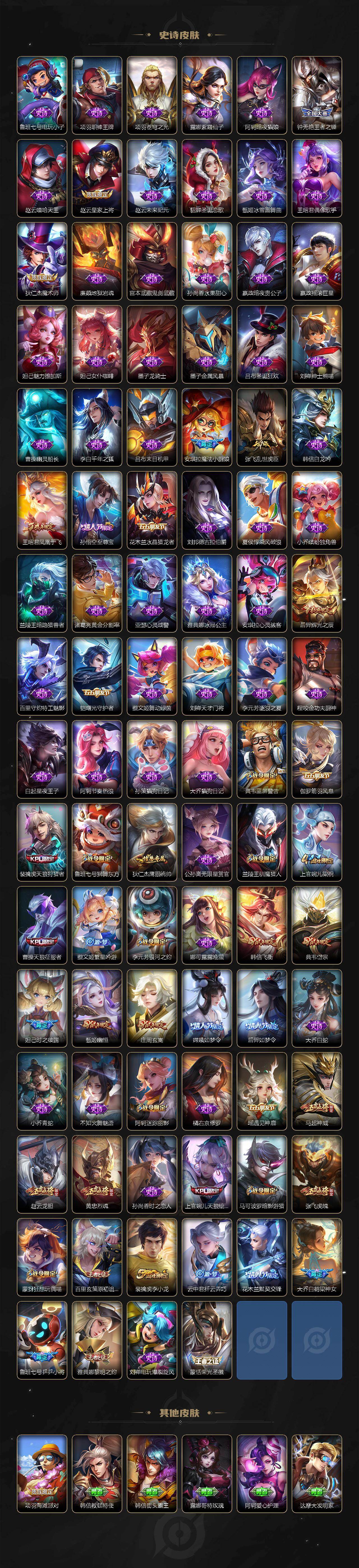 WZKG488262王者荣耀账号详情图4