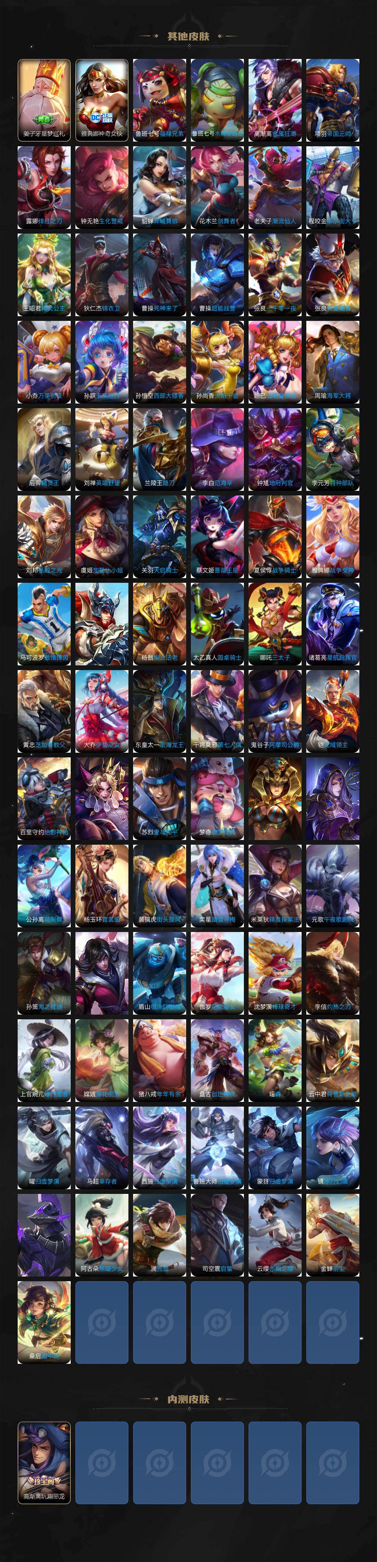 WZKG488262王者荣耀账号详情图6