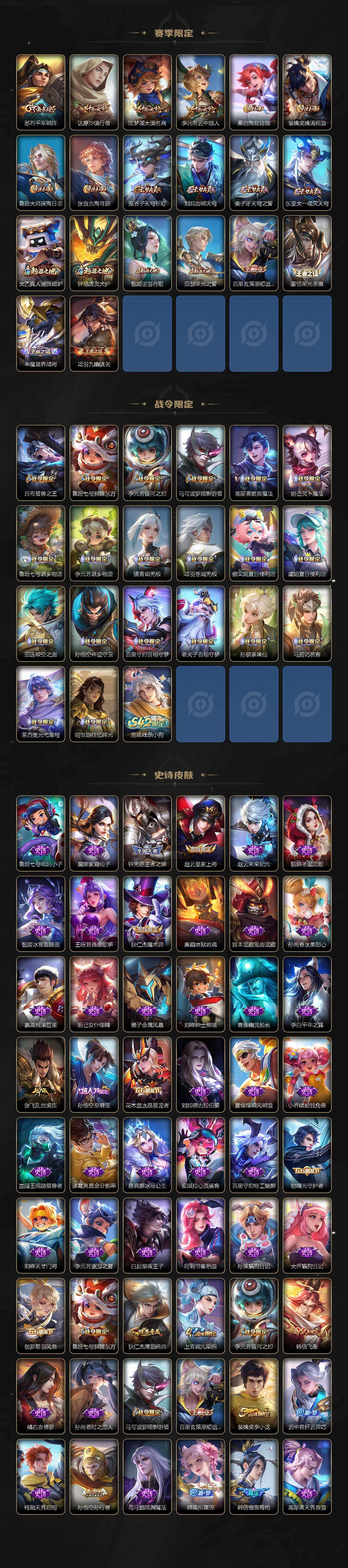 WZ03490126王者荣耀账号详情图3