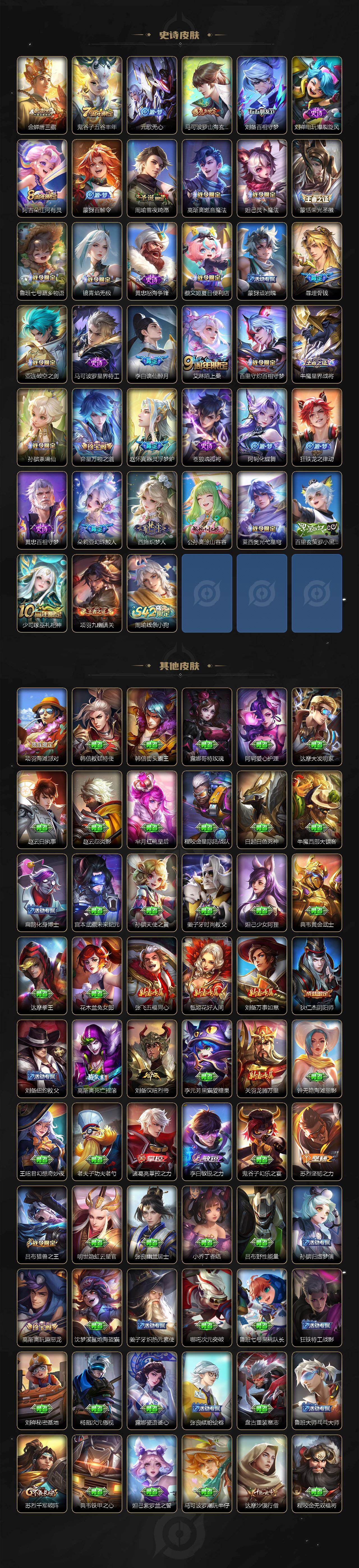 WZ03490126王者荣耀账号详情图4