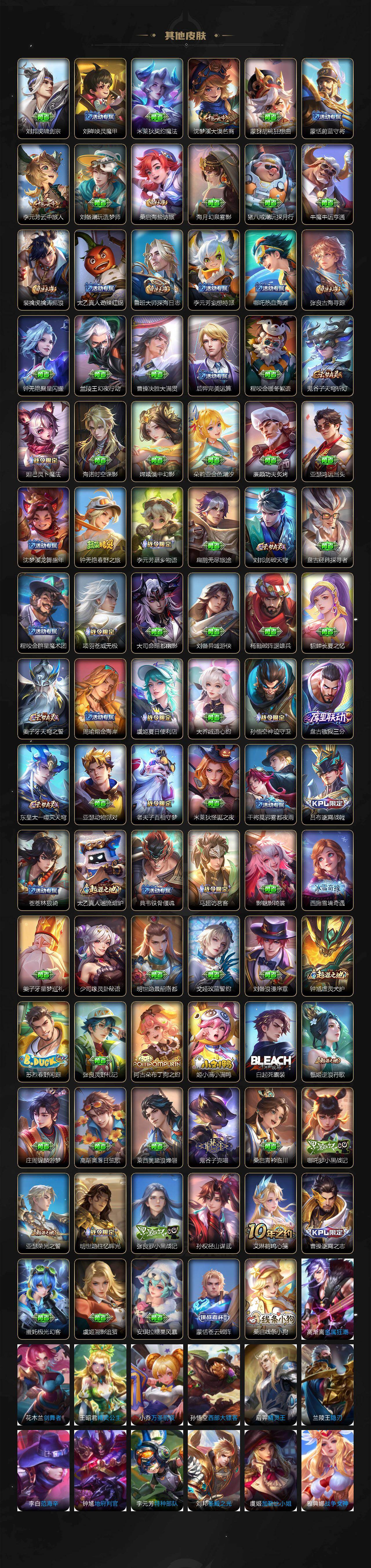 WZ03490126王者荣耀账号详情图5