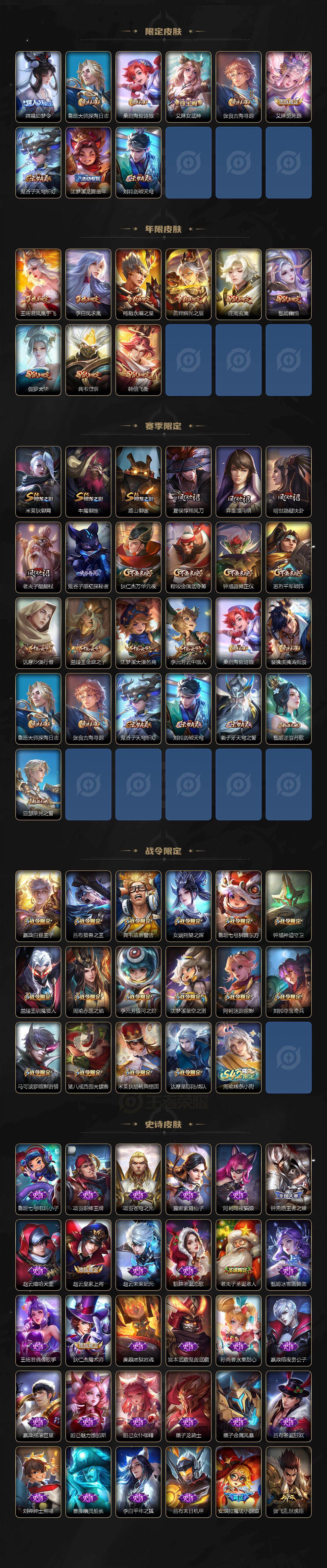 WZ03490122王者荣耀账号详情图3