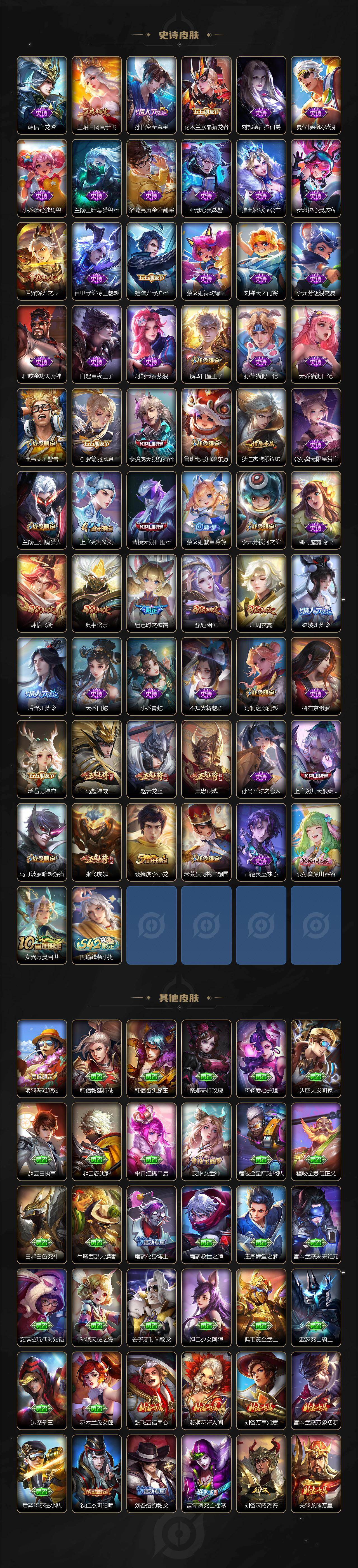 WZ03490122王者荣耀账号详情图4