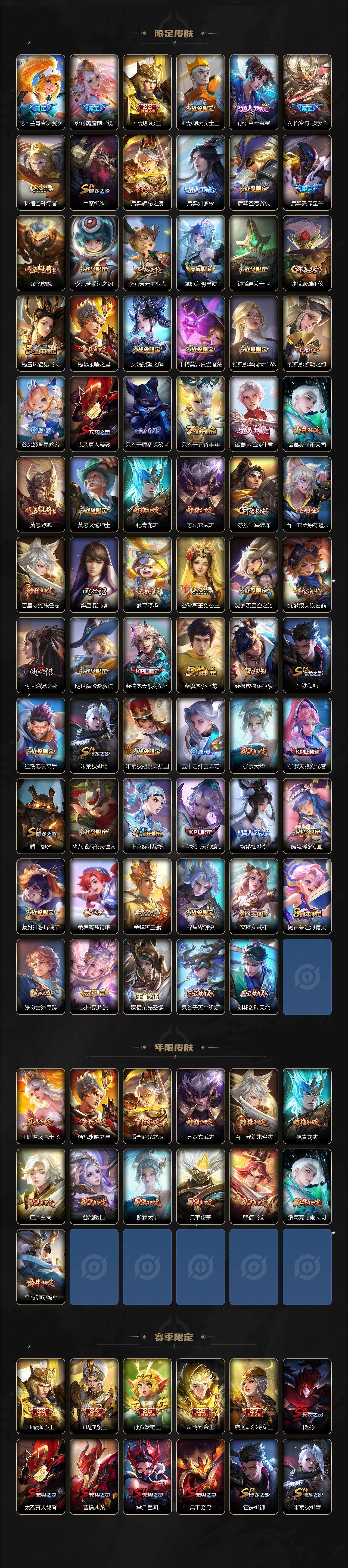 WZKG495284王者荣耀账号详情图3