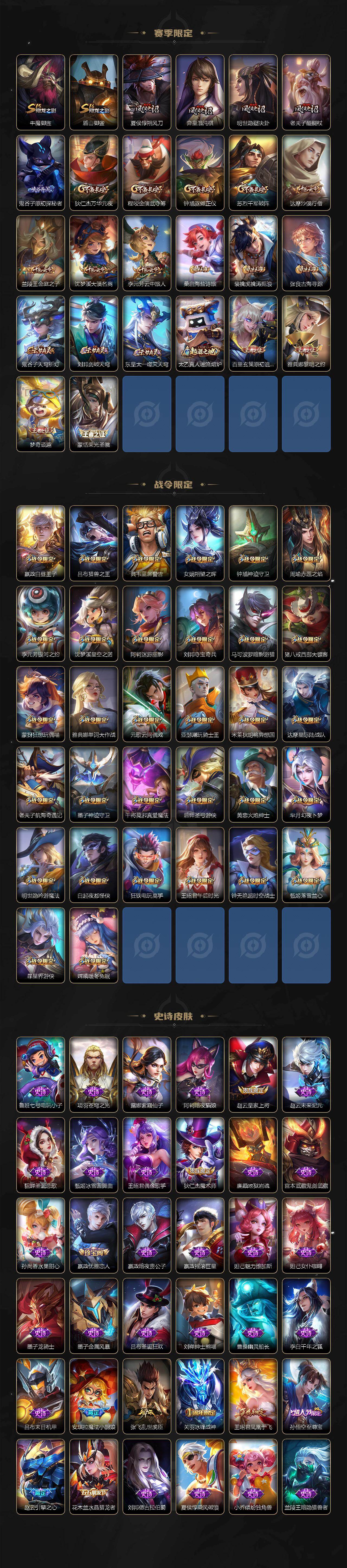 WZKG495284王者荣耀账号详情图4