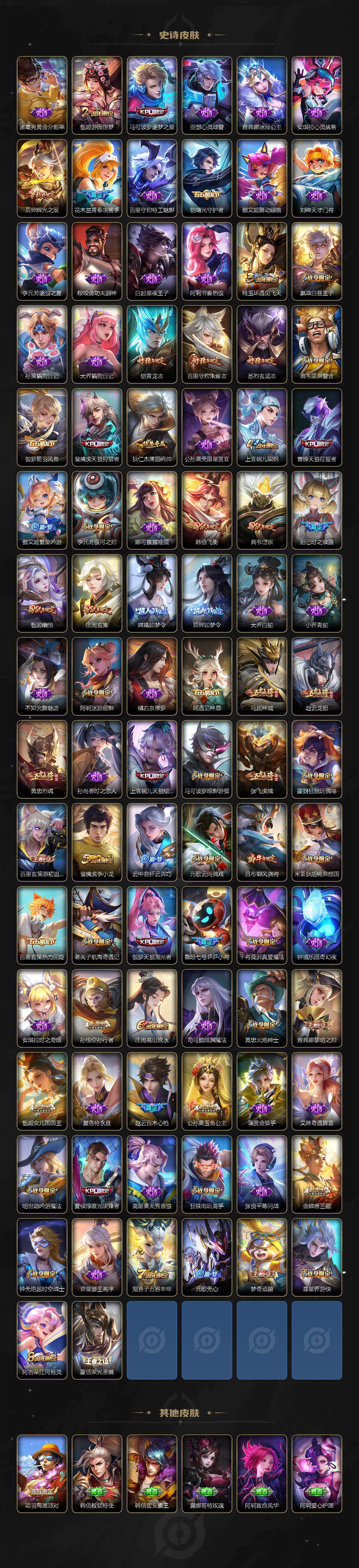 WZKG495284王者荣耀账号详情图5