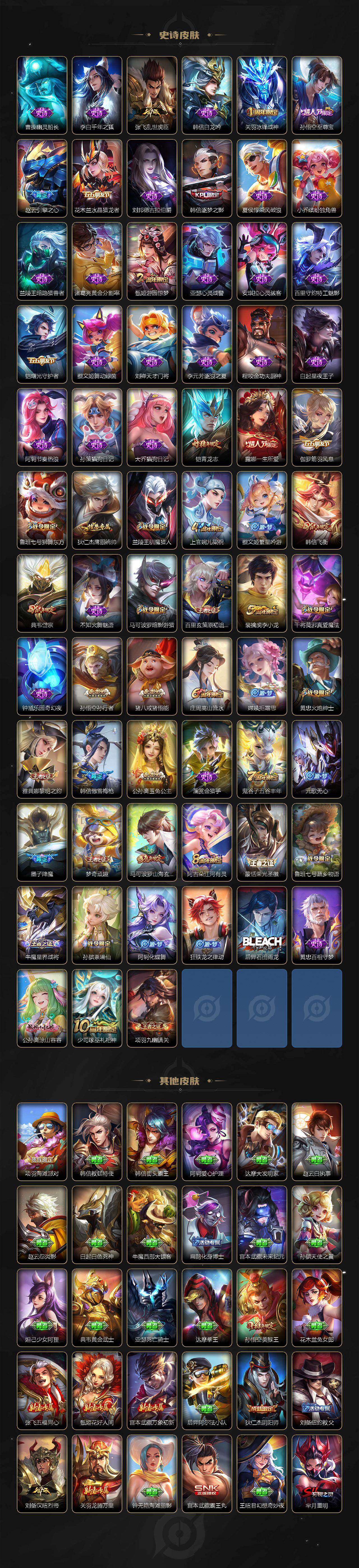 WZ03490079王者荣耀账号详情图4