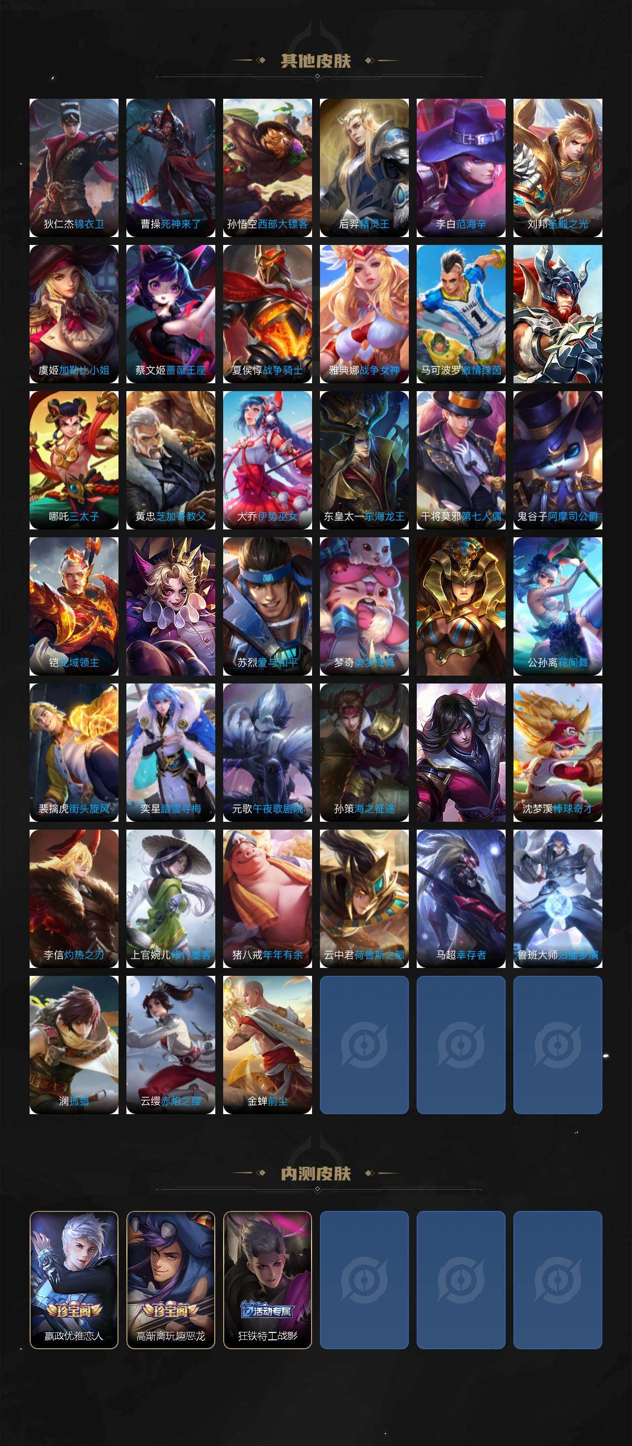 WZ03490079王者荣耀账号详情图6