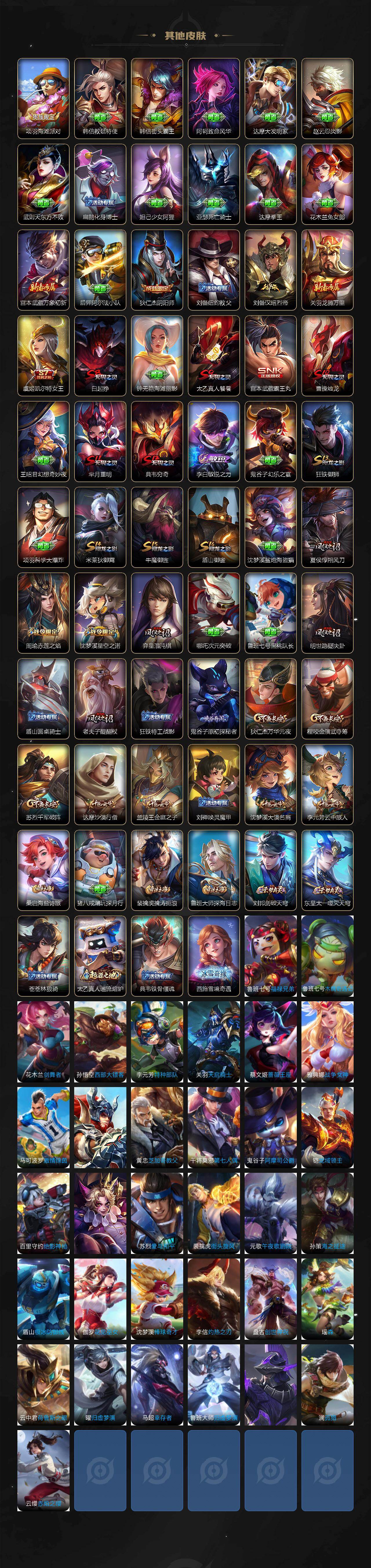 WZKG487010王者荣耀账号详情图3