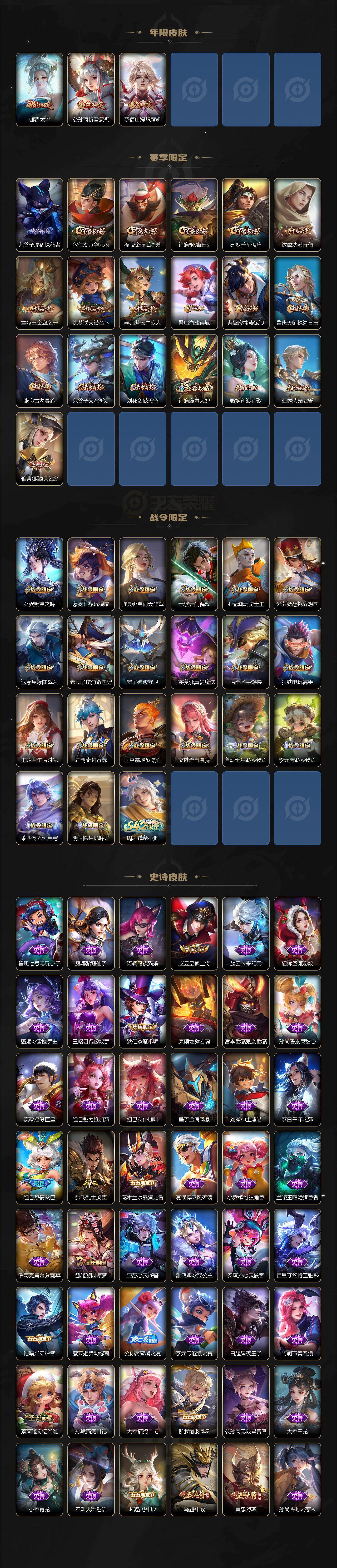 WZLX4112921王者荣耀账号详情图3