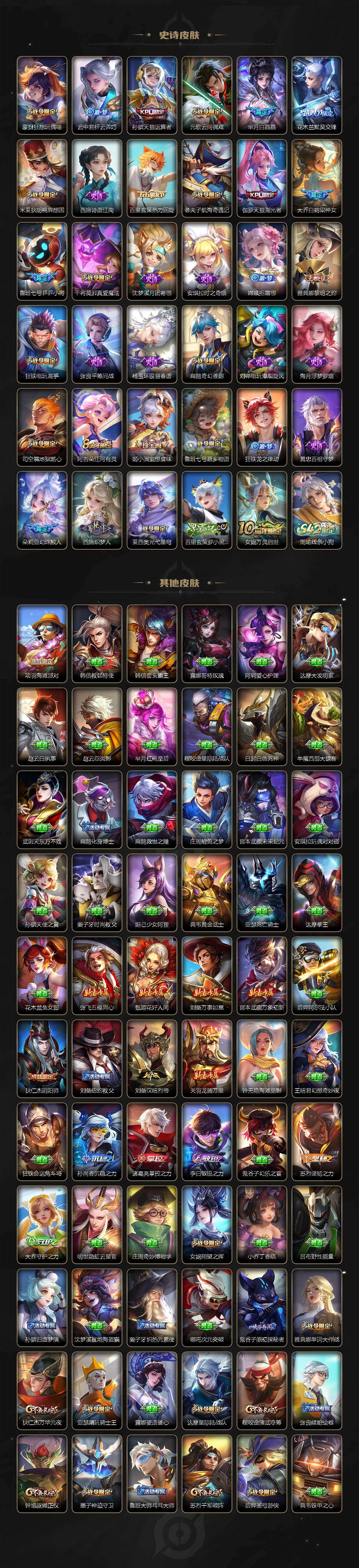 WZLX4112921王者荣耀账号详情图4