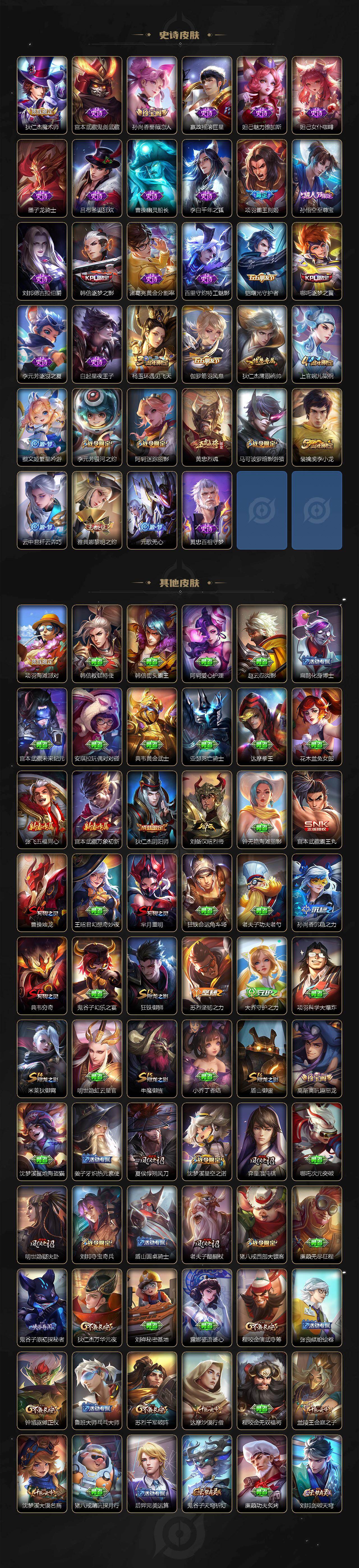 WZCMW4114477王者荣耀账号详情图3